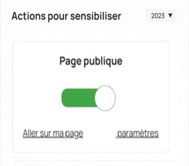 Communication transparente résultats carbone entreprise - Anti-greenwashing